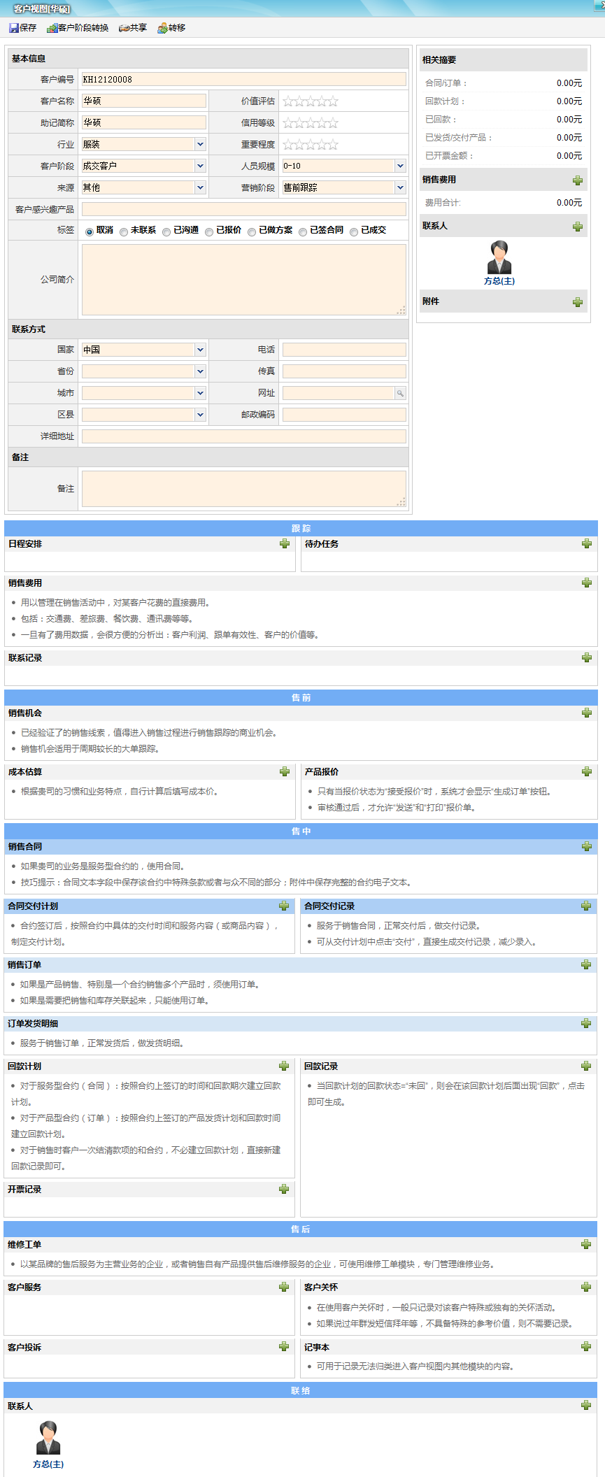 360度客戶視圖